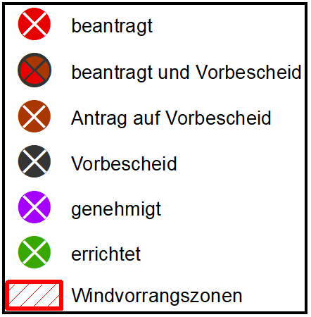 Legende